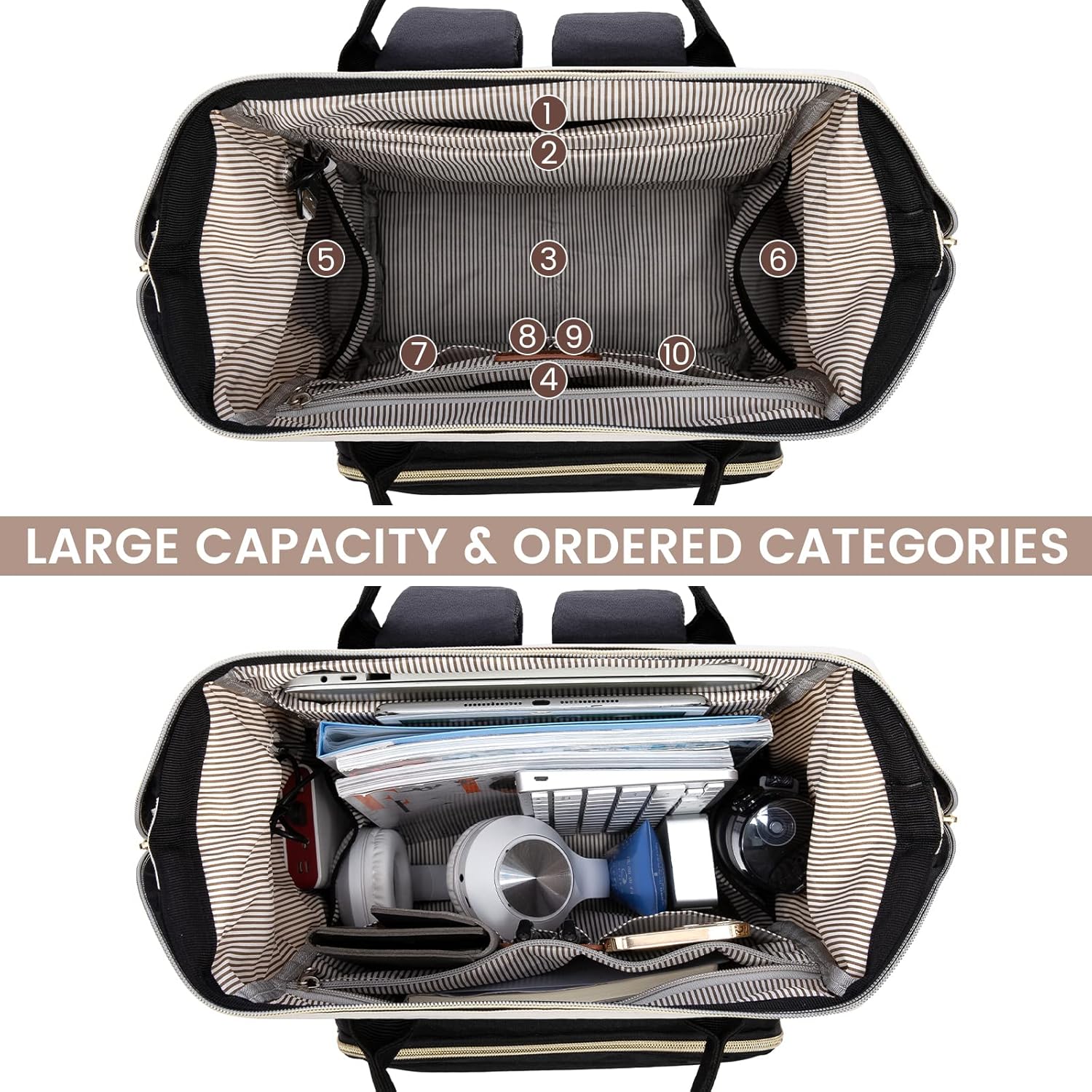 LOVEVOOK Laptop Backpack for Women, 15.6 Inch Work Business Backpacks Purse with USB Port, Large Capacity Nurse Bag College Bookbag for School, Waterproof Casual Daypack for Travel - Image 2